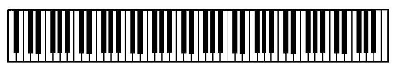 Piano Keys Labeled: The Layout Of Notes On The Keyboard