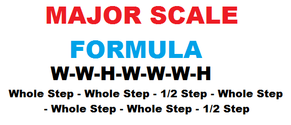 how to form a major scale