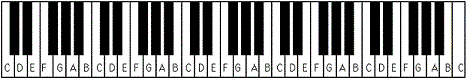 61 key keyboard layout
